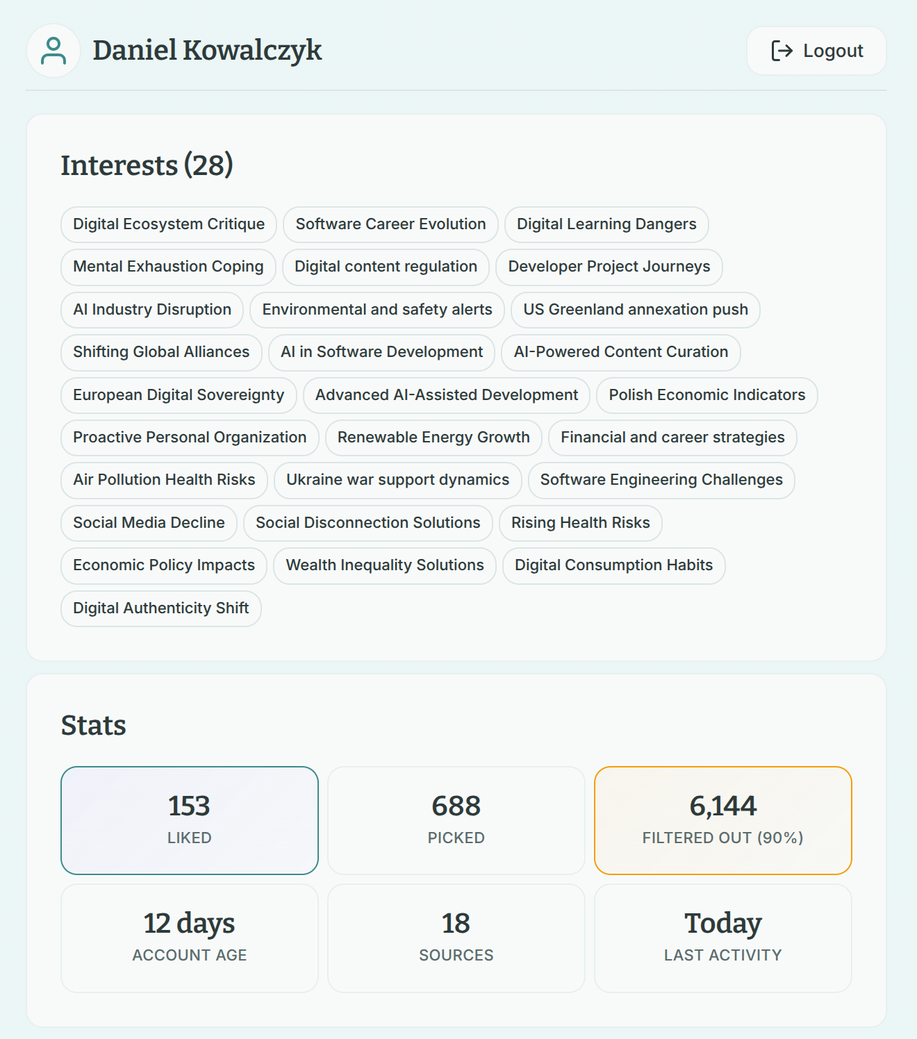 CutFluff - Curated Content